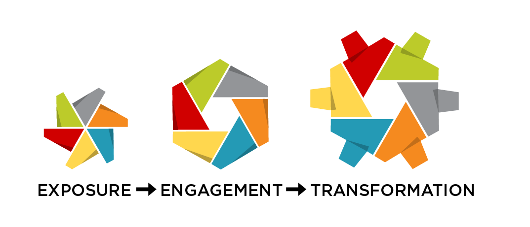 three multi-colored gears