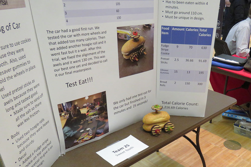 Team Sweet Tooth presented its car and poster during the Edible Vehicle competition on Dec. 5 at the Nebraska East Campus Union.