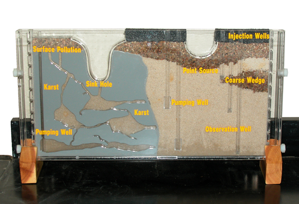 Karst Groundwater Flow Model