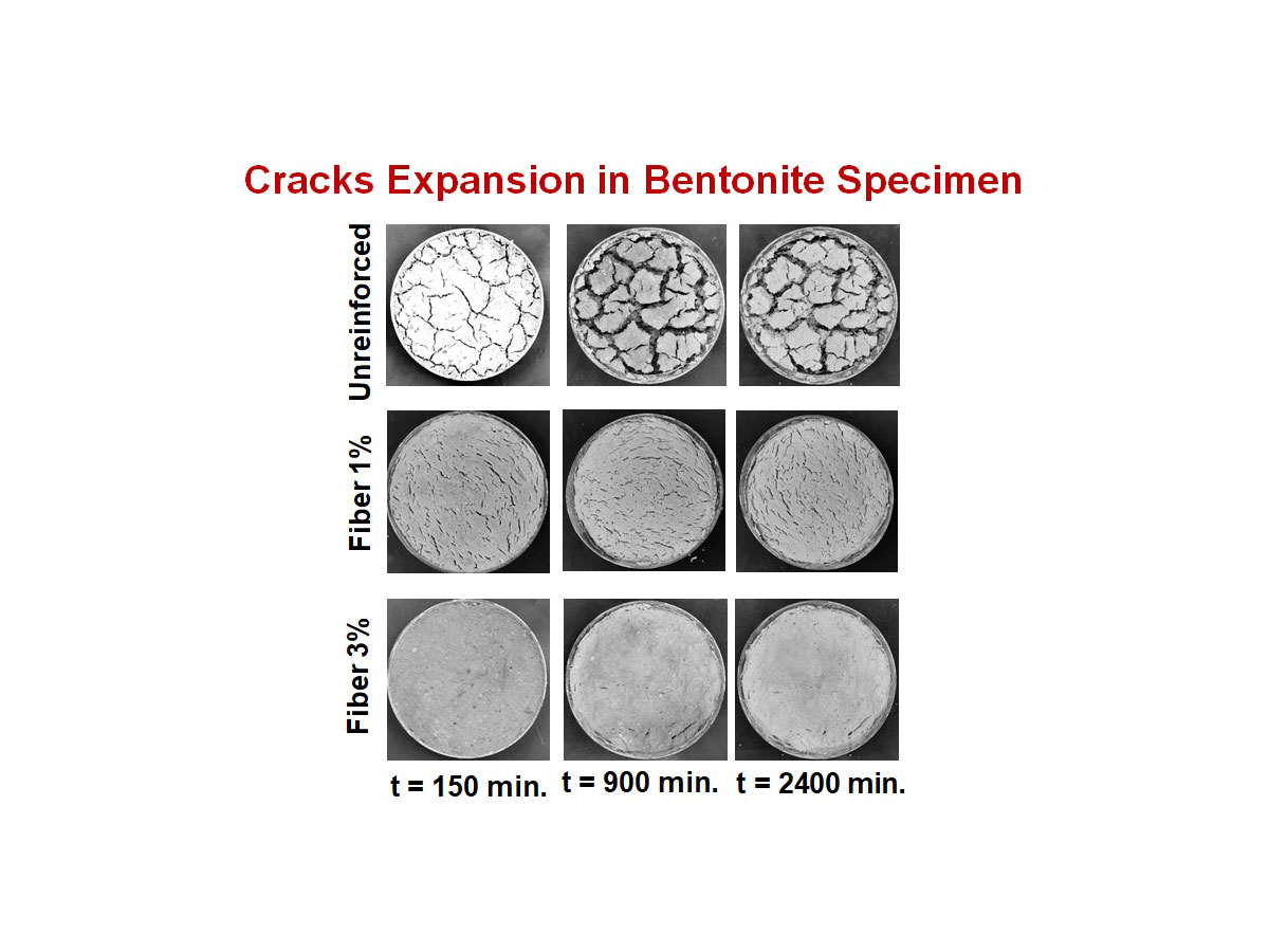 Cracks Expansion in Bentonite Specimens