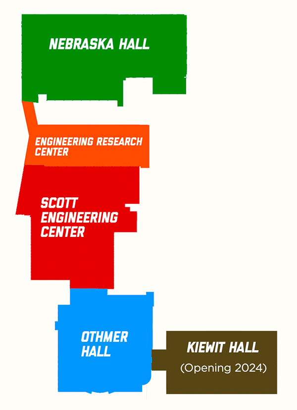 Engineering Complex. Blueprint: Nebraska Hall, Engineering Resource Center, Scott Engineering Center, Othmer Hall, Kiewit Hall (Opening 2024)