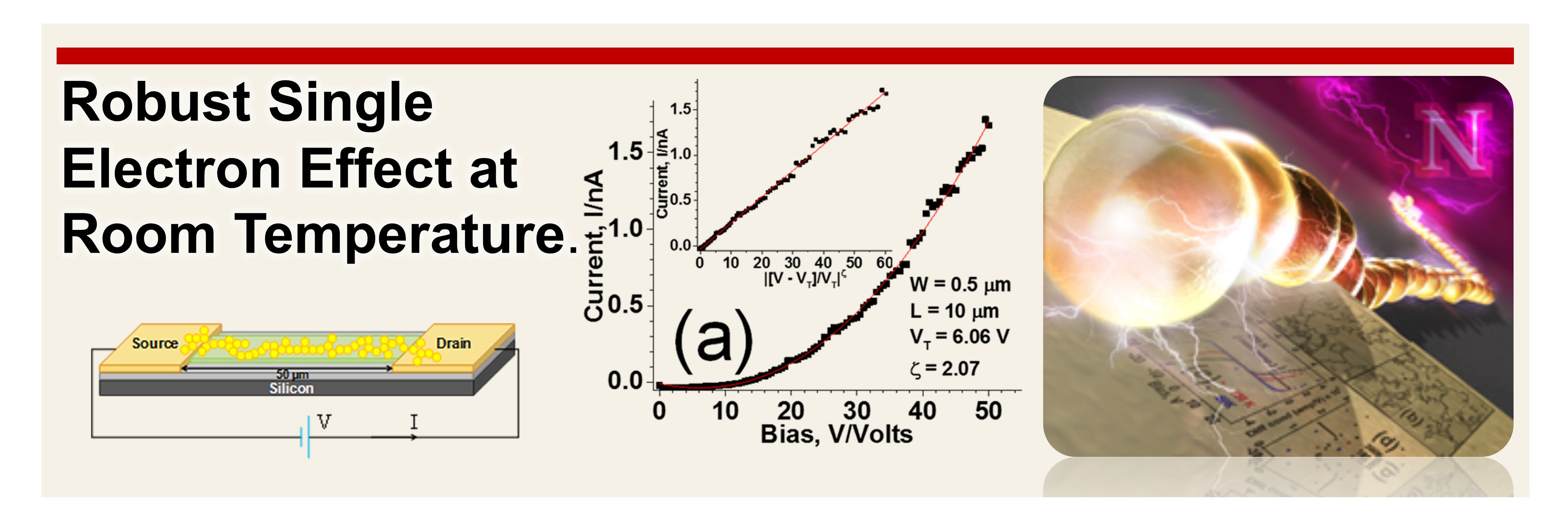 Robust single electron effect at room temperature