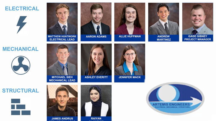 A team of Nebraska architectural engineering students took top prizes at the 2021 AEI International Student Design competition.