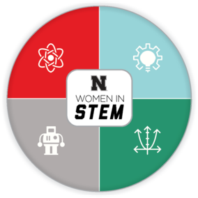 Women in STEM Graphic