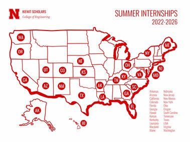 Kiewit Scholars Internship Map