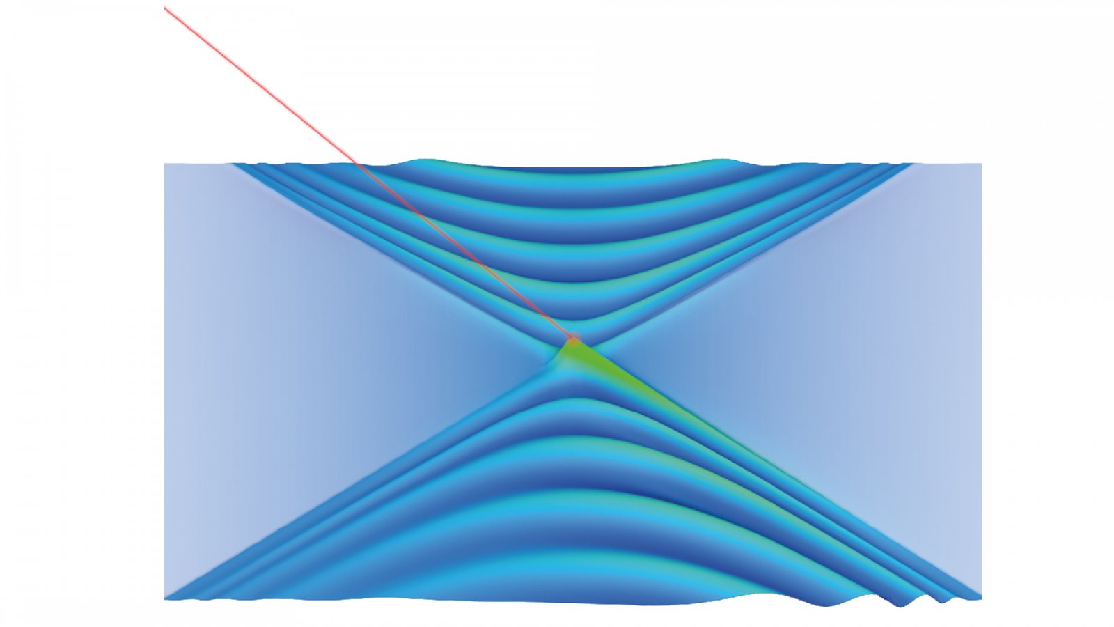 Hyperbolic shear polaritons are coupled light-matter waves which were discovered to exist at the surface of monoclinic crystals. Due to the low crystal symmetry, these waves are not mirror-symmetric. (Credit: FHI / Wernerwerke)